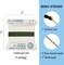 Griffin Nylon Bead Cord Perlseide – Size 1 (0.35mm) – 2 Meters per Card – Stainless Steel Needle Attached – for Knotting Pearls, Gemstones, Crystals and Beads